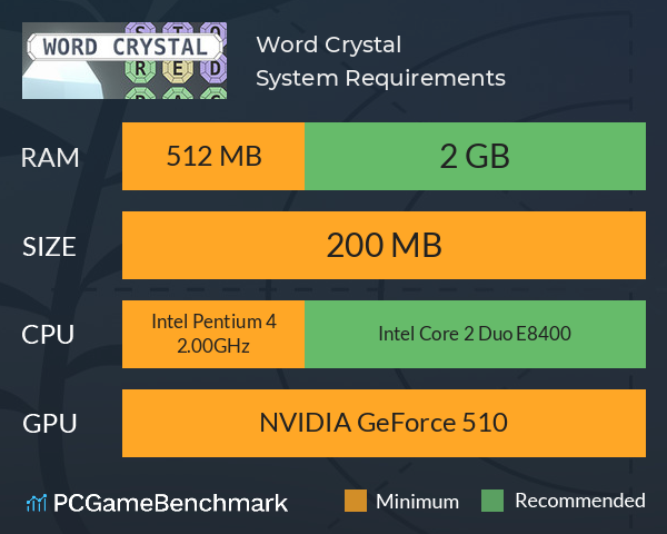 Word Crystal System Requirements PC Graph - Can I Run Word Crystal