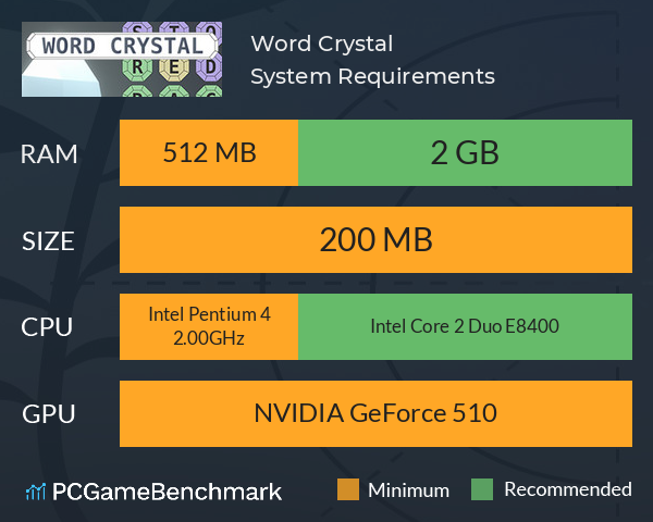 Word Crystal System Requirements PC Graph - Can I Run Word Crystal Word Crystal System Requirements PC Graph - Can I Run Word Crystal