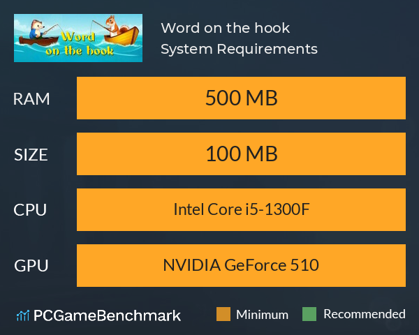 Word on the hook System Requirements PC Graph - Can I Run Word on the hook Word on the hook System Requirements PC Graph - Can I Run Word on the hook