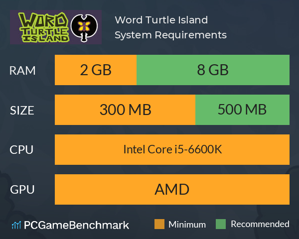 Word Turtle Island System Requirements PC Graph - Can I Run Word Turtle Island