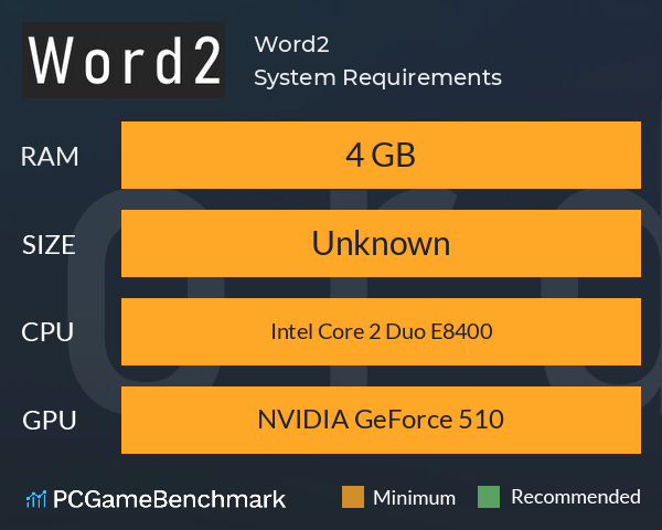 Word2 System Requirements PC Graph - Can I Run Word2