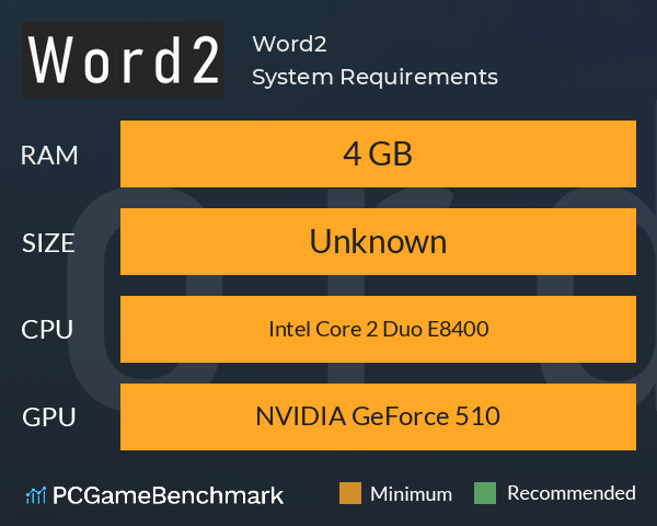 Word2 System Requirements PC Graph - Can I Run Word2 Word2 System Requirements PC Graph - Can I Run Word2