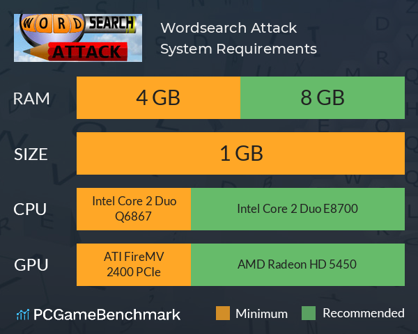 Wordsearch Attack System Requirements PC Graph - Can I Run Wordsearch Attack