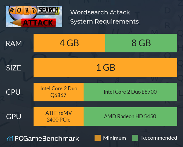 Wordsearch Attack System Requirements PC Graph - Can I Run Wordsearch Attack Wordsearch Attack System Requirements PC Graph - Can I Run Wordsearch Attack
