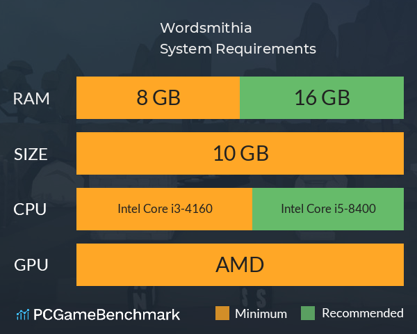 Wordsmithia System Requirements PC Graph - Can I Run Wordsmithia Wordsmithia System Requirements PC Graph - Can I Run Wordsmithia