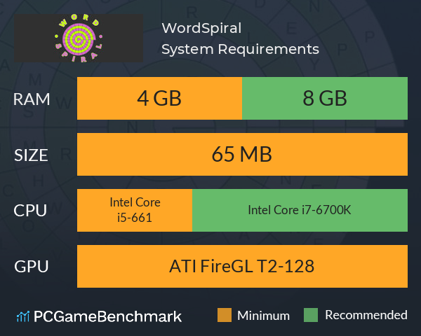 WordSpiral System Requirements PC Graph - Can I Run WordSpiral WordSpiral System Requirements PC Graph - Can I Run WordSpiral