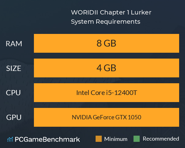 WORIDII Chapter 1: Lurker System Requirements PC Graph - Can I Run WORIDII Chapter 1: Lurker WORIDII Chapter 1: Lurker System Requirements PC Graph - Can I Run WORIDII Chapter 1: Lurker