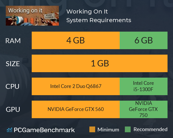 Working On It System Requirements PC Graph - Can I Run Working On It Working On It System Requirements PC Graph - Can I Run Working On It