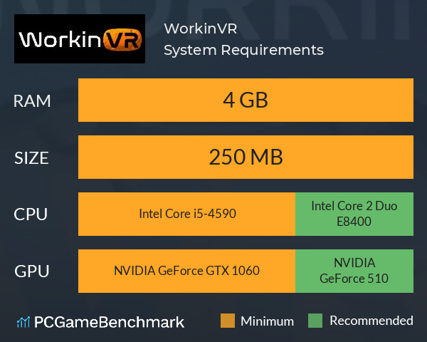 WorkinVR System Requirements PC Graph - Can I Run WorkinVR