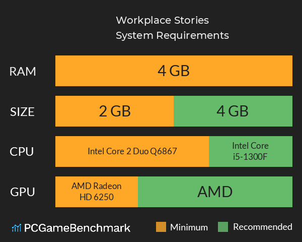 Workplace Stories System Requirements PC Graph - Can I Run Workplace Stories Workplace Stories System Requirements PC Graph - Can I Run Workplace Stories