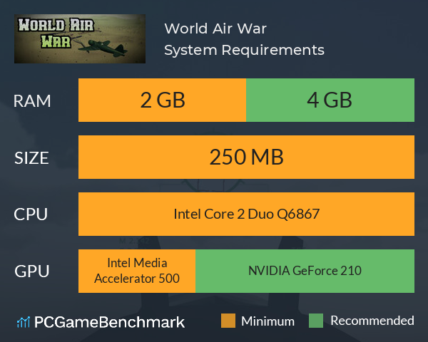 World Air War System Requirements PC Graph - Can I Run World Air War