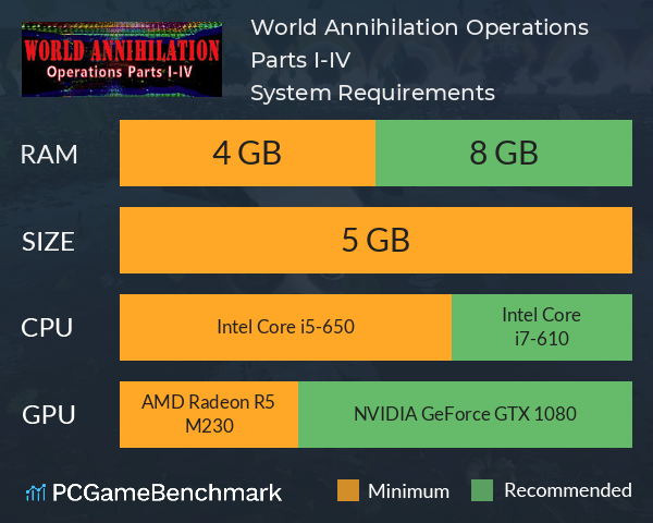World Annihilation Operations Parts I-IV System Requirements PC Graph - Can I Run World Annihilation Operations Parts I-IV World Annihilation Operations Parts I-IV System Requirements PC Graph - Can I Run World Annihilation Operations Parts I-IV