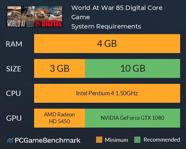 World At War 85 Digital: Core Game System Requirements PC Graph - Can I Run World At War 85 Digital: Core Game World At War 85 Digital: Core Game System Requirements PC Graph - Can I Run World At War 85 Digital: Core Game