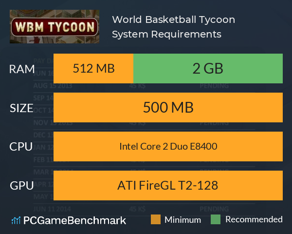 World Basketball Tycoon System Requirements PC Graph - Can I Run World Basketball Tycoon