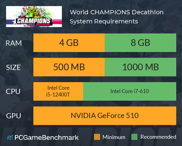 World CHAMPIONS: Decathlon System Requirements PC Graph - Can I Run World CHAMPIONS: Decathlon World CHAMPIONS: Decathlon System Requirements PC Graph - Can I Run World CHAMPIONS: Decathlon