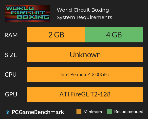 World Circuit Boxing System Requirements PC Graph - Can I Run World Circuit Boxing