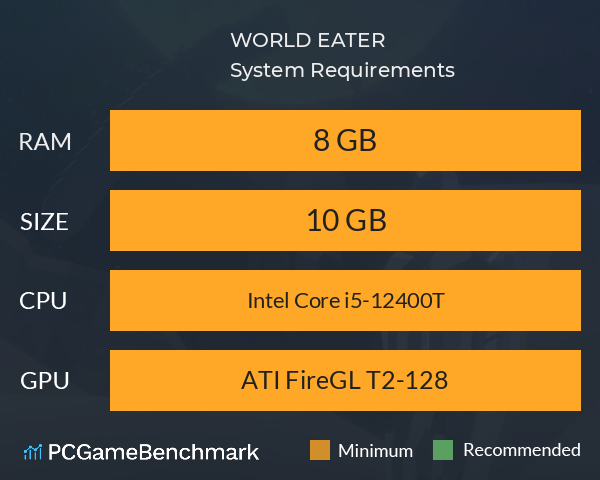WORLD EATER System Requirements PC Graph - Can I Run WORLD EATER WORLD EATER System Requirements PC Graph - Can I Run WORLD EATER