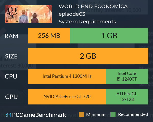 WORLD END ECONOMiCA episode.03 System Requirements PC Graph - Can I Run WORLD END ECONOMiCA episode.03