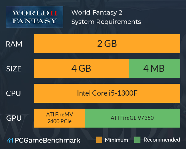 World Fantasy 2 System Requirements PC Graph - Can I Run World Fantasy 2 World Fantasy 2 System Requirements PC Graph - Can I Run World Fantasy 2