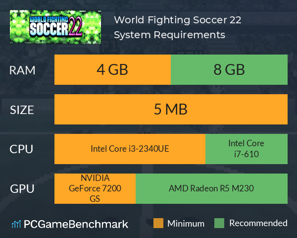 World Fighting Soccer 22 System Requirements PC Graph - Can I Run World Fighting Soccer 22 World Fighting Soccer 22 System Requirements PC Graph - Can I Run World Fighting Soccer 22