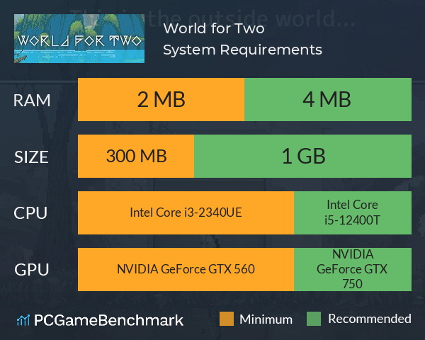World for Two System Requirements PC Graph - Can I Run World for Two World for Two System Requirements PC Graph - Can I Run World for Two