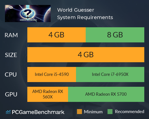 World Guesser System Requirements PC Graph - Can I Run World Guesser World Guesser System Requirements PC Graph - Can I Run World Guesser