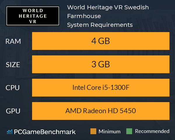 World Heritage VR: Swedish Farmhouse System Requirements PC Graph - Can I Run World Heritage VR: Swedish Farmhouse
