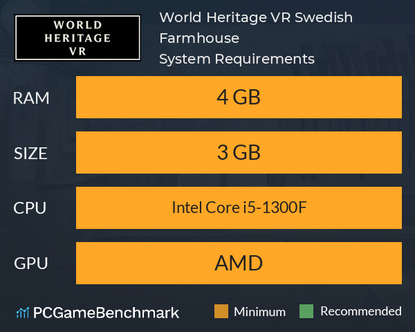 World Heritage VR: Swedish Farmhouse System Requirements PC Graph - Can I Run World Heritage VR: Swedish Farmhouse World Heritage VR: Swedish Farmhouse System Requirements PC Graph - Can I Run World Heritage VR: Swedish Farmhouse