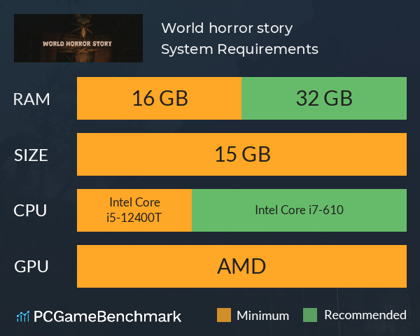 World horror story System Requirements PC Graph - Can I Run World horror story World horror story System Requirements PC Graph - Can I Run World horror story