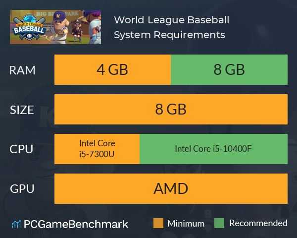 World League Baseball System Requirements PC Graph - Can I Run World League Baseball World League Baseball System Requirements PC Graph - Can I Run World League Baseball