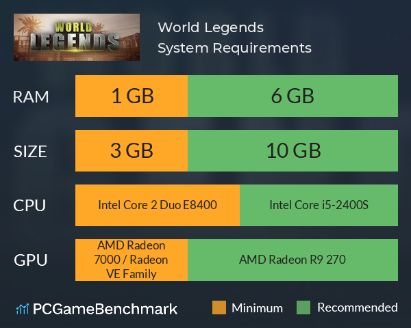 World Legends System Requirements PC Graph - Can I Run World Legends