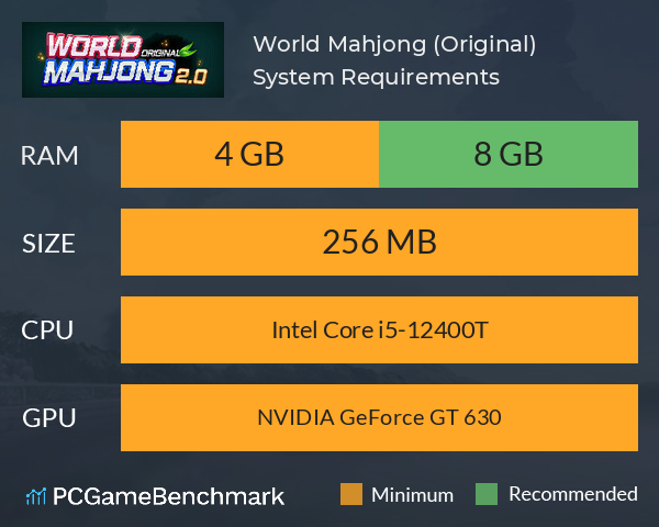 World Mahjong (Original) System Requirements PC Graph - Can I Run World Mahjong (Original) World Mahjong (Original) System Requirements PC Graph - Can I Run World Mahjong (Original)