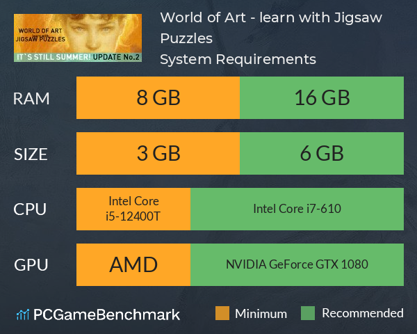 World of Art - learn with Jigsaw Puzzles System Requirements PC Graph - Can I Run World of Art - learn with Jigsaw Puzzles