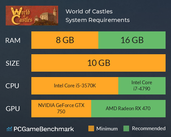 World of Castles System Requirements PC Graph - Can I Run World of Castles