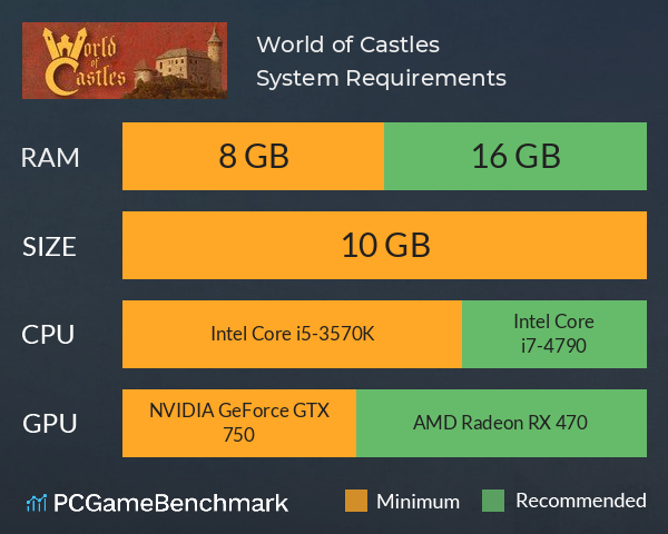 World of Castles System Requirements PC Graph - Can I Run World of Castles World of Castles System Requirements PC Graph - Can I Run World of Castles