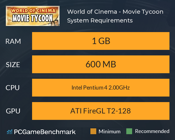 World of Cinema - Movie Tycoon System Requirements PC Graph - Can I Run World of Cinema - Movie Tycoon
