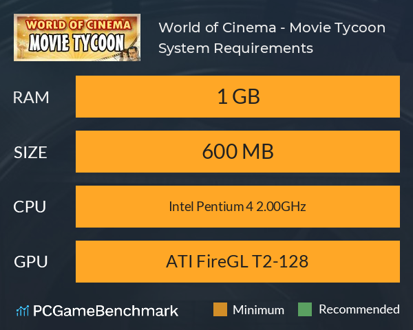 World of Cinema - Movie Tycoon System Requirements PC Graph - Can I Run World of Cinema - Movie Tycoon World of Cinema - Movie Tycoon System Requirements PC Graph - Can I Run World of Cinema - Movie Tycoon