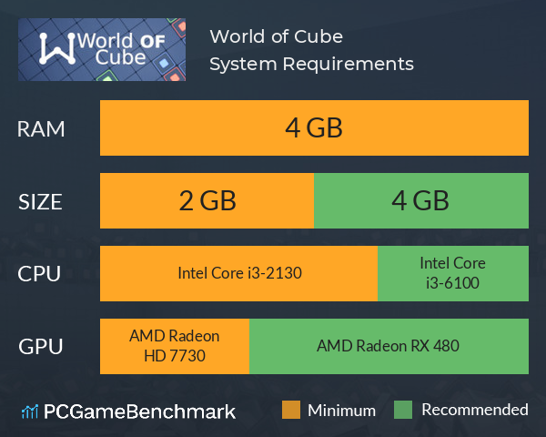 World of Cube System Requirements PC Graph - Can I Run World of Cube World of Cube System Requirements PC Graph - Can I Run World of Cube