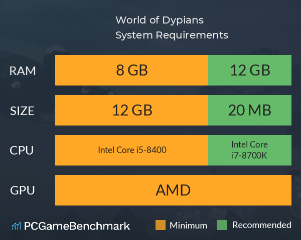 World of Dypians System Requirements PC Graph - Can I Run World of Dypians World of Dypians System Requirements PC Graph - Can I Run World of Dypians