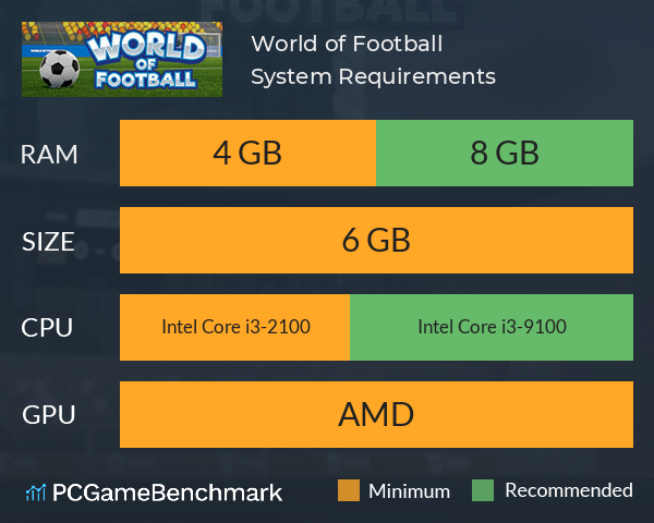 World of Football System Requirements PC Graph - Can I Run World of Football World of Football System Requirements PC Graph - Can I Run World of Football