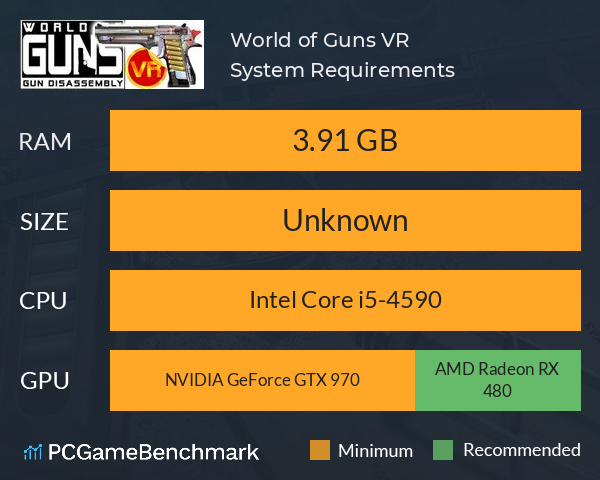 World of Guns: VR System Requirements PC Graph - Can I Run World of Guns: VR
