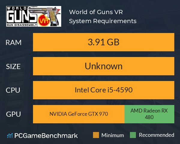 World of Guns: VR System Requirements PC Graph - Can I Run World of Guns: VR World of Guns: VR System Requirements PC Graph - Can I Run World of Guns: VR