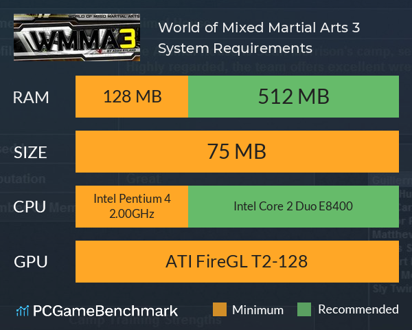 World of Mixed Martial Arts 3 System Requirements PC Graph - Can I Run World of Mixed Martial Arts 3