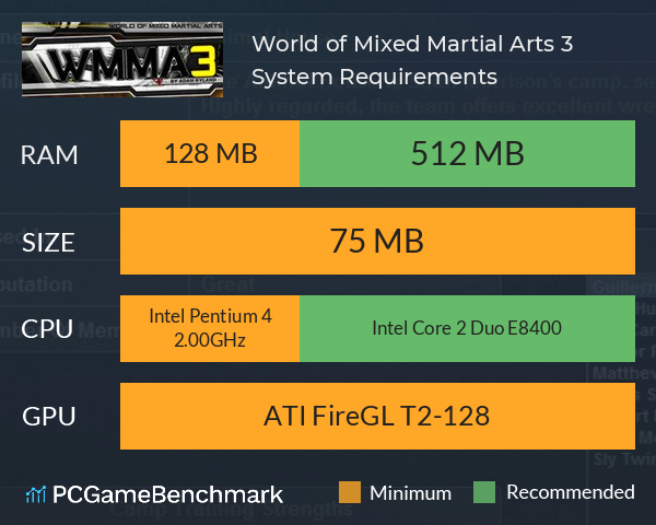 World of Mixed Martial Arts 3 System Requirements PC Graph - Can I Run World of Mixed Martial Arts 3 World of Mixed Martial Arts 3 System Requirements PC Graph - Can I Run World of Mixed Martial Arts 3
