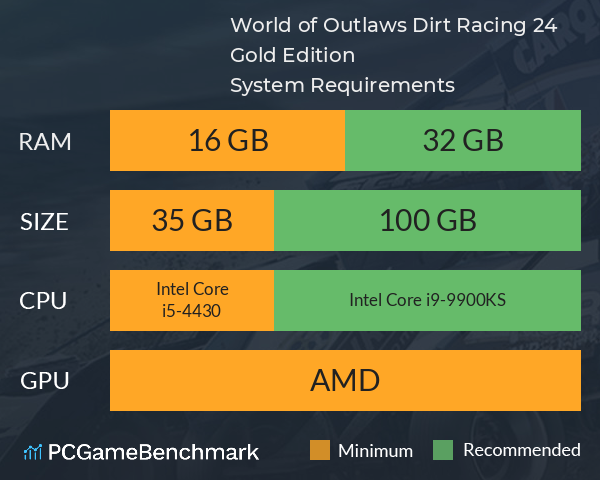 World of Outlaws: Dirt Racing 24 Gold Edition System Requirements PC Graph - Can I Run World of Outlaws: Dirt Racing 24 Gold Edition World of Outlaws: Dirt Racing 24 Gold Edition System Requirements PC Graph - Can I Run World of Outlaws: Dirt Racing 24 Gold Edition