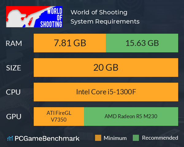 World of Shooting System Requirements PC Graph - Can I Run World of Shooting World of Shooting System Requirements PC Graph - Can I Run World of Shooting