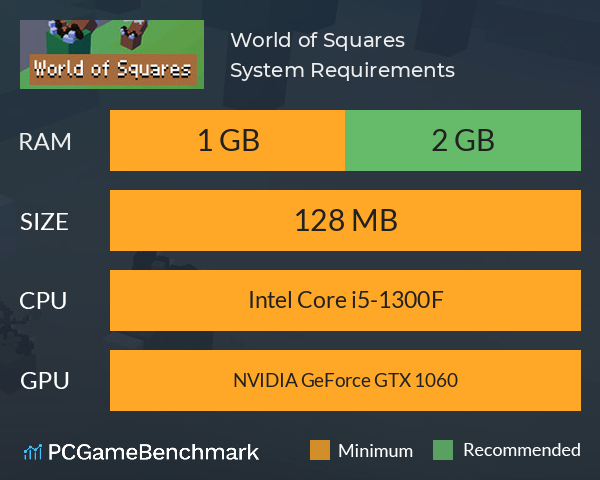 World of Squares System Requirements PC Graph - Can I Run World of Squares World of Squares System Requirements PC Graph - Can I Run World of Squares