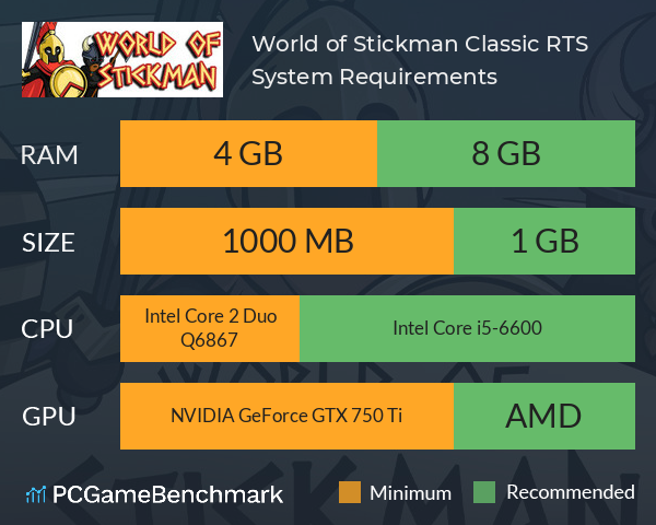 World of Stickman Classic RTS System Requirements PC Graph - Can I Run World of Stickman Classic RTS World of Stickman Classic RTS System Requirements PC Graph - Can I Run World of Stickman Classic RTS