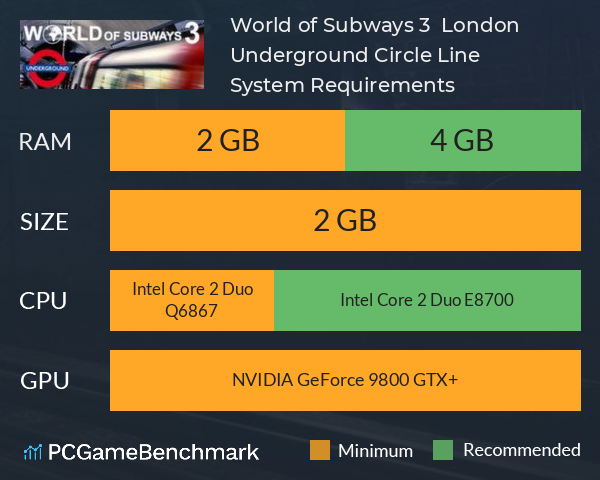 World of Subways 3 – London Underground Circle Line System Requirements PC Graph - Can I Run World of Subways 3 – London Underground Circle Line