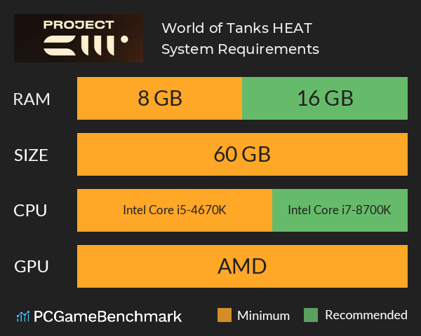 World of Tanks: HEAT System Requirements PC Graph - Can I Run World of Tanks: HEAT